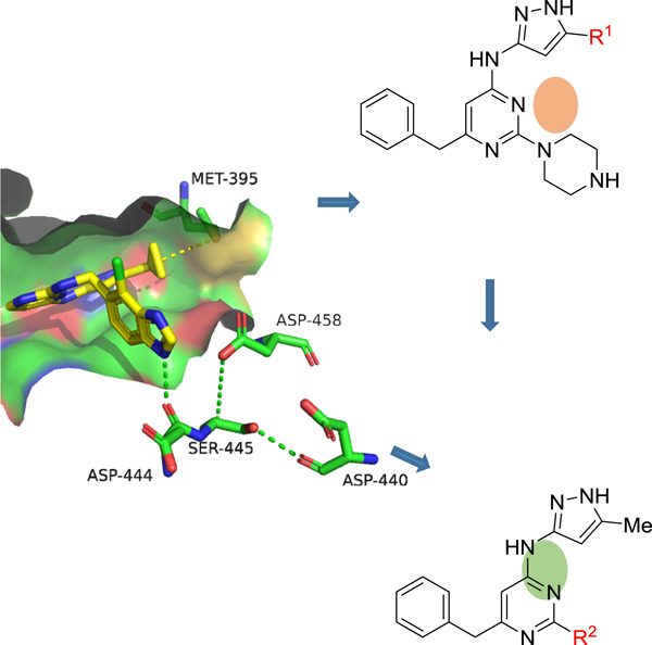 Discovery of 2,4-diaminopyrimidine derivatives targeting p21-activated kinase 4: Biological evaluation and docking studies