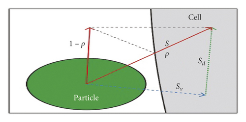 Details are in the caption following the image