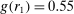 urn:x-wiley:00129682:media:ecta200020:ecta200020-math-0253