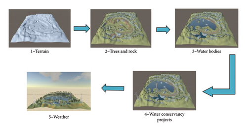 Details are in the caption following the image Details are in the caption following the image