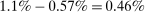 urn:x-wiley:00129682:media:ecta200043:ecta200043-math-0414