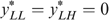 inline image