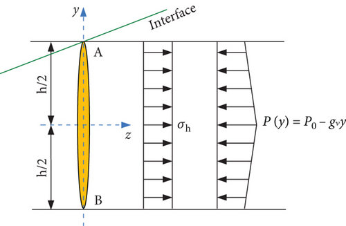 Details are in the caption following the image