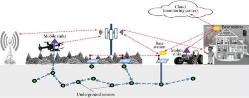 Details are in the caption following the image