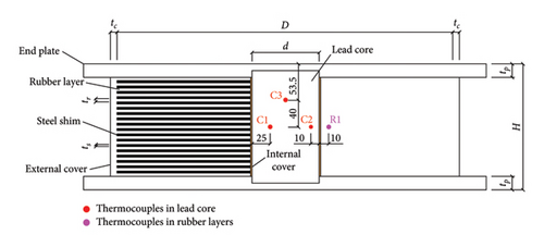 Details are in the caption following the image Details are in the caption following the image