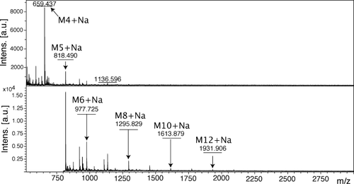 Details are in the caption following the image