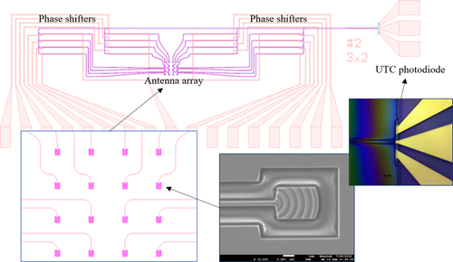 Details are in the caption following the image