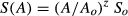 urn:x-wiley:13541013:media:gcb12709:gcb12709-math-0004 urn:x-wiley:13541013:media:gcb12709:gcb12709-math-0004