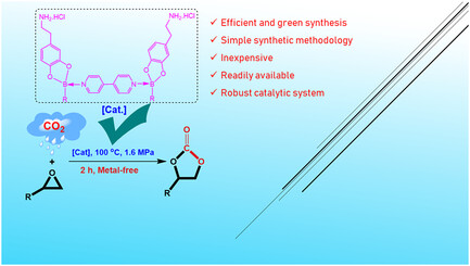 A Novel Dopamine-Based Boronate Esters with the Organic Base as Highly Efficient, Stable, and Green Catalysts for the Conversion of CO2 with Epoxides to Cyclic Carbonates