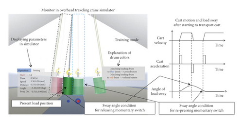 Details are in the caption following the image Details are in the caption following the image