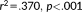 urn:x-wiley:10659471:media:hbm23989:hbm23989-math-0005