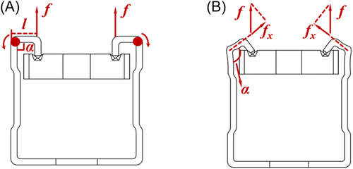 Details are in the caption following the image