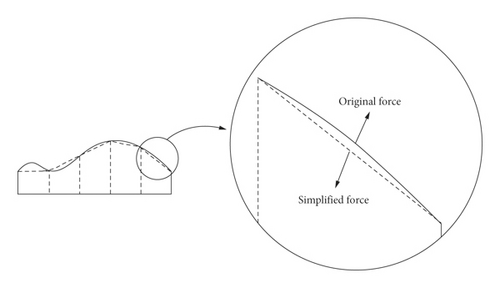 Details are in the caption following the image