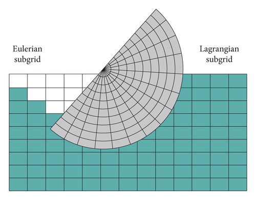 Details are in the caption following the image Details are in the caption following the image