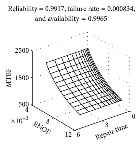 Details are in the caption following the image