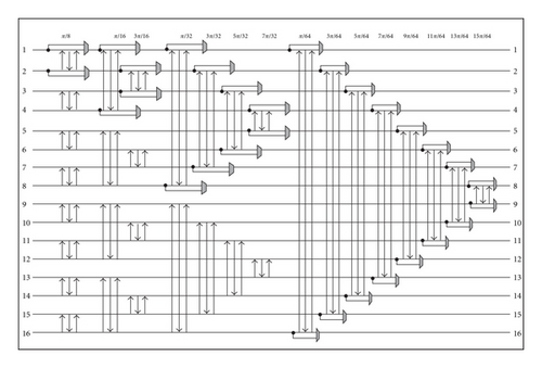 Details are in the caption following the image Details are in the caption following the image