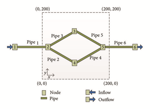 Details are in the caption following the image