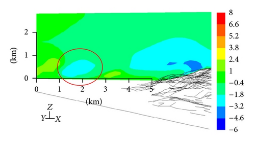 Details are in the caption following the image Details are in the caption following the image