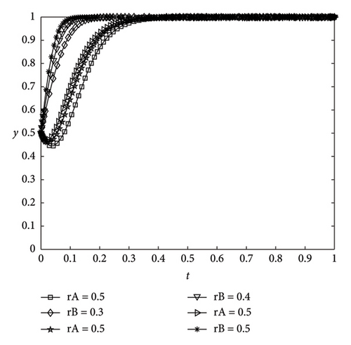 Details are in the caption following the image