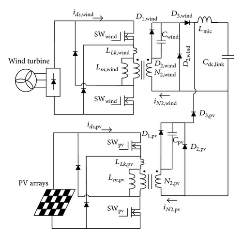 Details are in the caption following the image Details are in the caption following the image