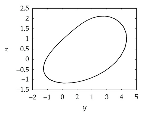 Details are in the caption following the image