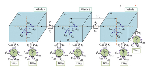 Details are in the caption following the image Details are in the caption following the image
