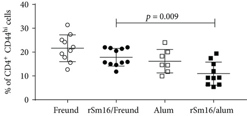 Details are in the caption following the image