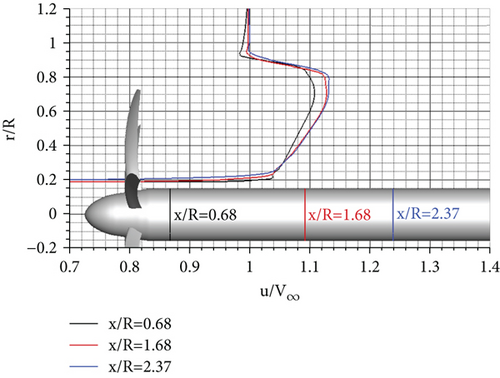 Details are in the caption following the image