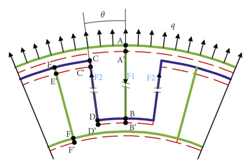 Details are in the caption following the image