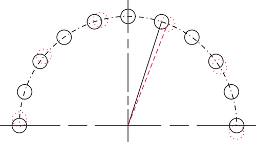Details are in the caption following the image