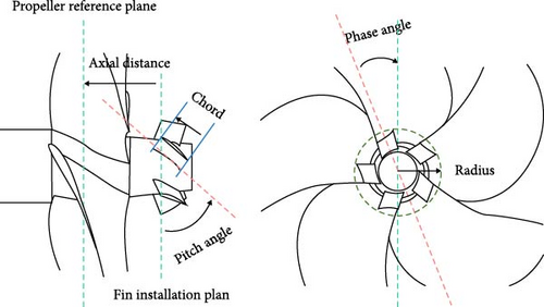 Details are in the caption following the image