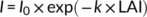 urn:x-wiley:01407791:media:pce13933:pce13933-math-0004 urn:x-wiley:01407791:media:pce13933:pce13933-math-0004