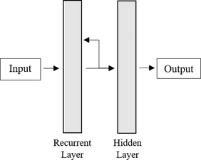 InlineGraphics