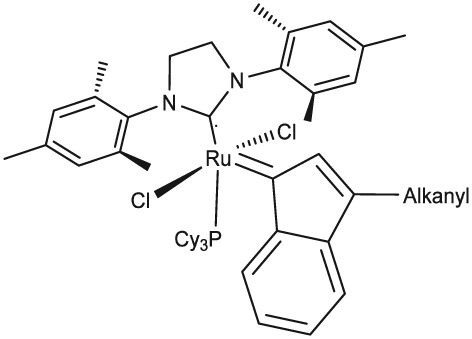 SIMes/PCy3 mixed ligand-coordinated alkyl group-tagged ruthenium indenylidene complexes: Synthesis, characterization and metathesis activity