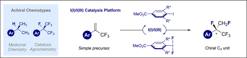 Eine chirale pentafluorierte Isopropylgruppe durch Iod(I)/(III)-Katalyse