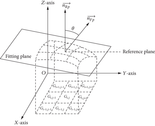 Details are in the caption following the image