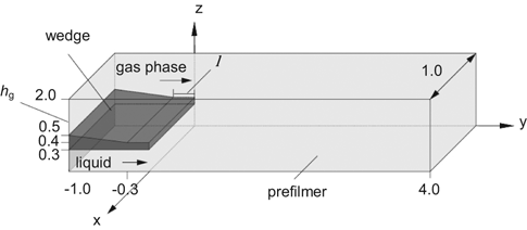 Details are in the caption following the image