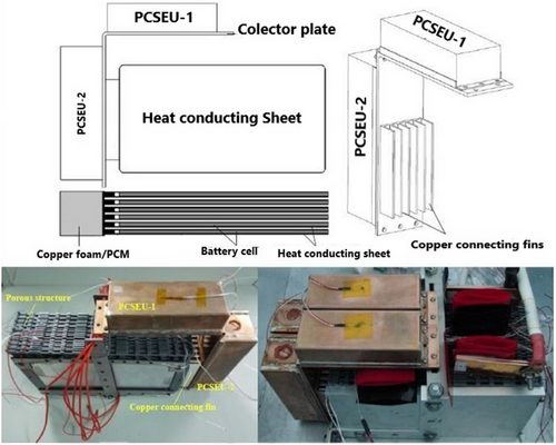 Details are in the caption following the image Details are in the caption following the image