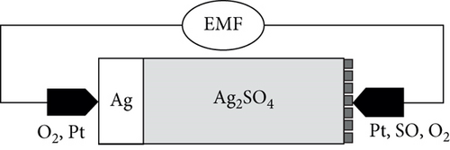 Details are in the caption following the image