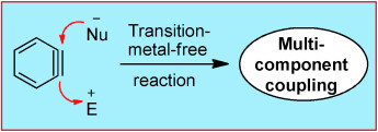 Arynes in Transition-Metal-Free Multicomponent Coupling Reactions