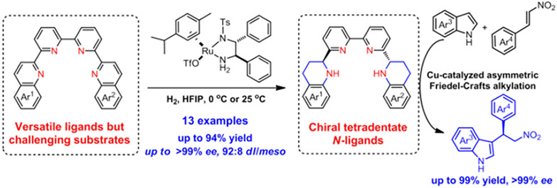 Asymmetric Hydrogenation of Tetrapyridine-Type N-Heteroarenes Using Phosphine-Free Ruthenium Diamine Catalysts†