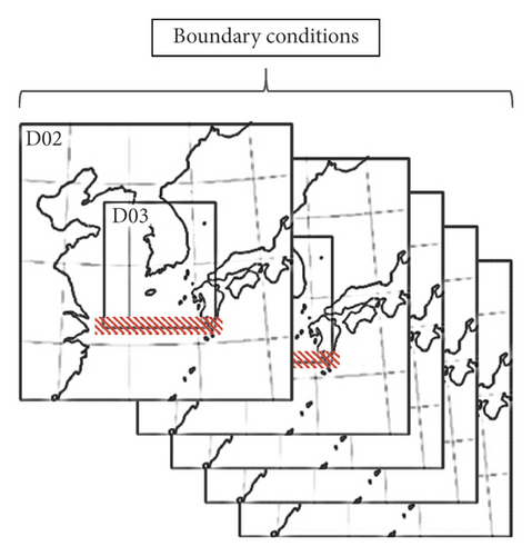 Details are in the caption following the image