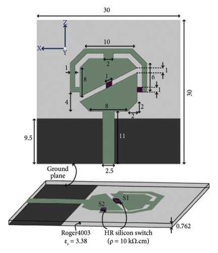 Details are in the caption following the image Details are in the caption following the image