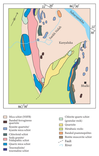 Details are in the caption following the image