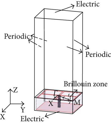 Details are in the caption following the image