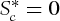 urn:x-wiley:02707314:fut21549:equation:fut21549-math-0381