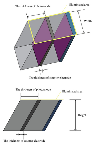 Details are in the caption following the image