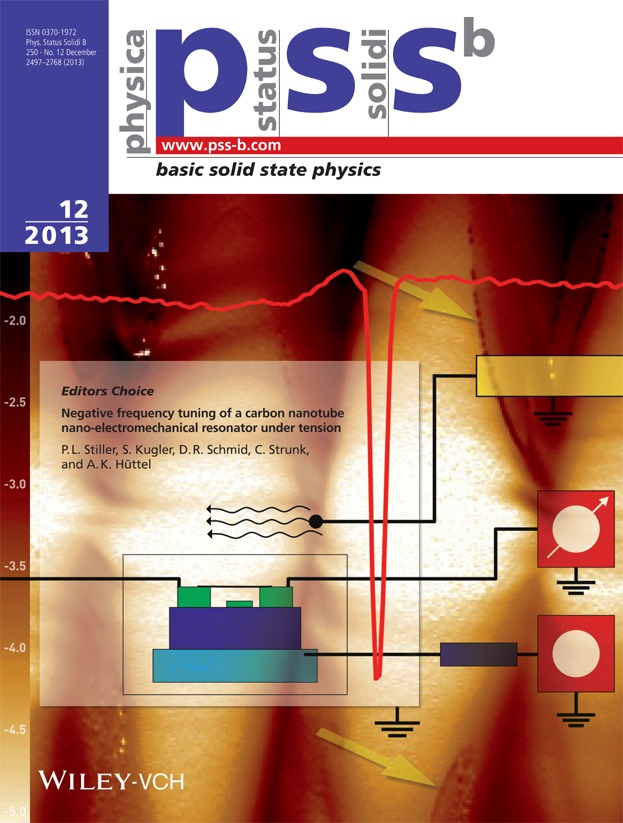 Negative frequency tuning of a carbon nanotube nano-electromechanical resonator under tension (Phys. Status Solidi B 12/2013)