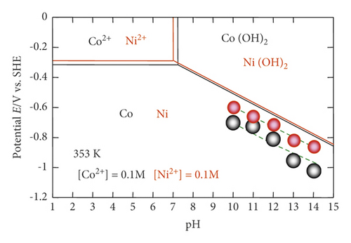 Details are in the caption following the image