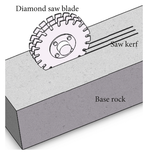 Details are in the caption following the image
